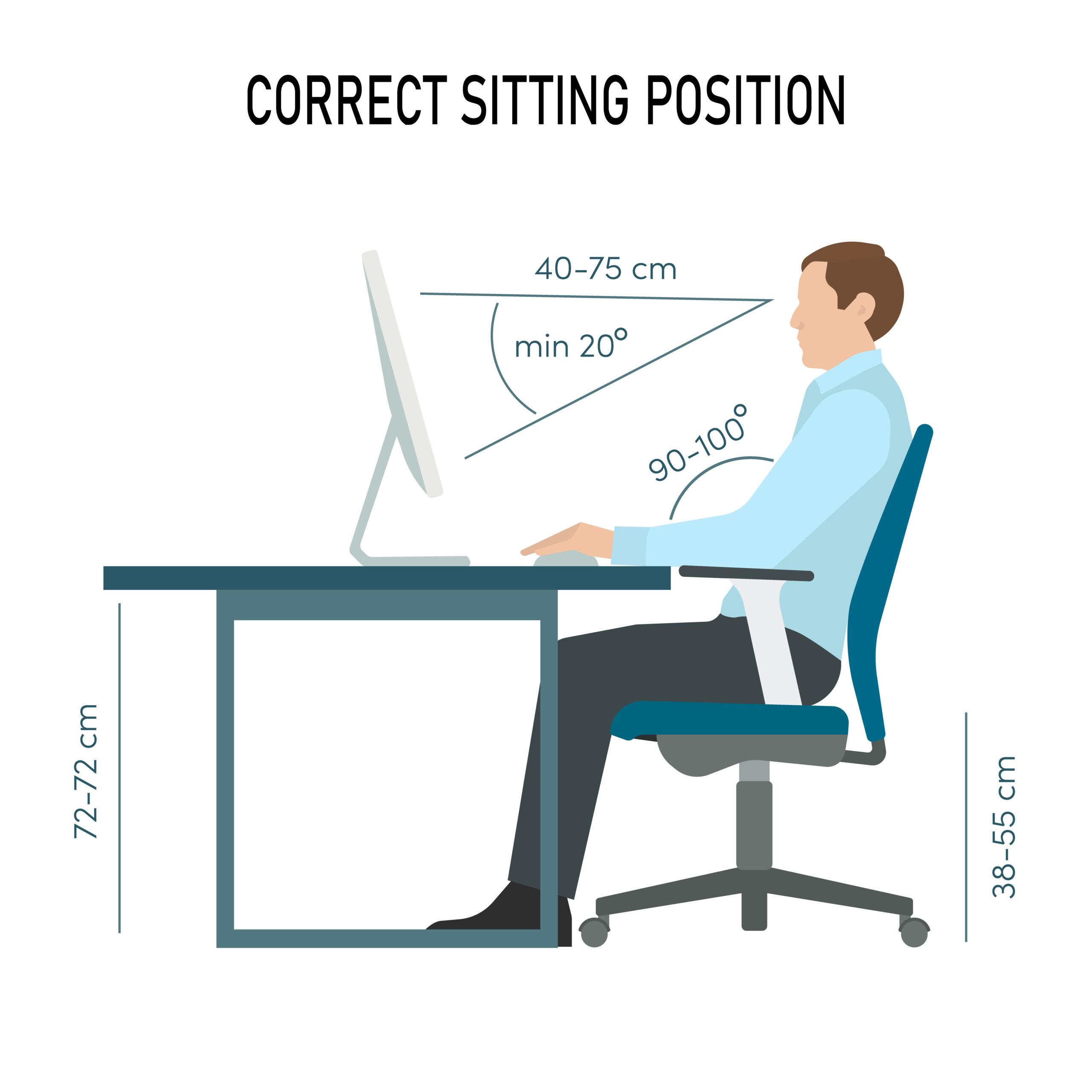 Correct back sitting position infographic. Man sit on chair. Vector illustration